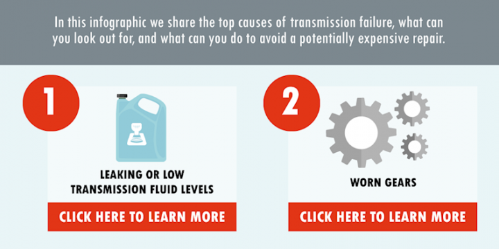 What Is Transmission Failure?
